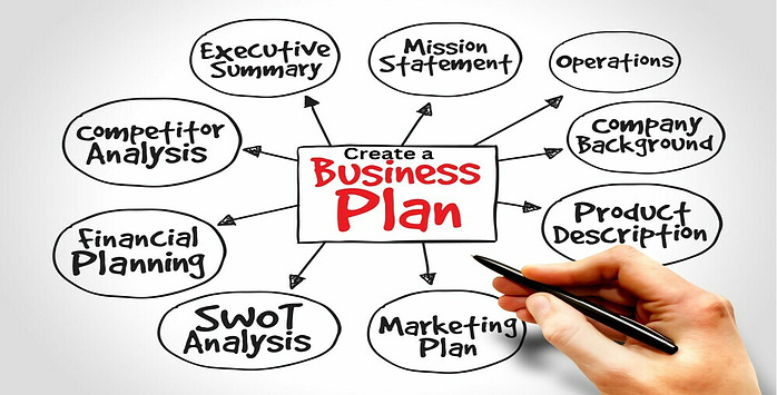 create a business plan for
